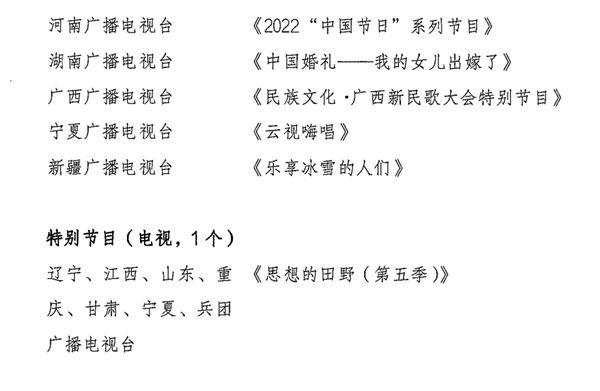 20个节目入选！广电总局公布2022年第二季度广播电视创新创优节目名单