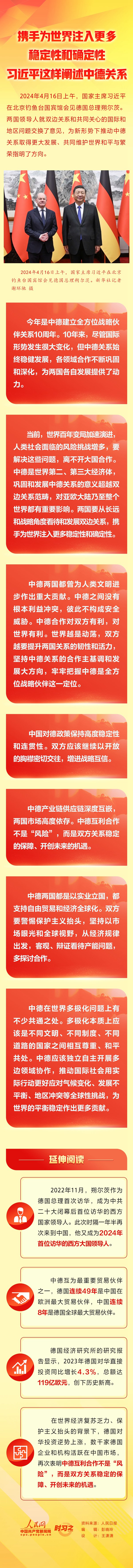 时习之丨携手为世界注入更多稳定性和确定性 习近平这样阐述中德关系