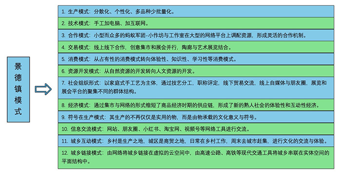 未来地球走进“后农业文明”——方李莉应邀参加未来地球应用科学大会